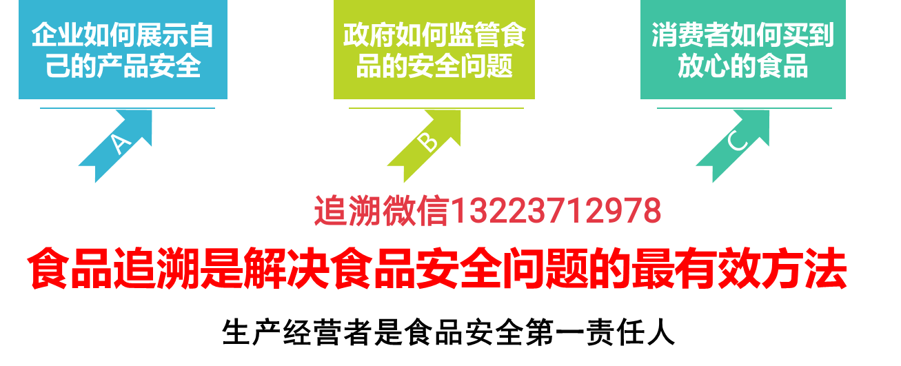 四川省市场监督管理局关于13批次食品抽检不合格情况的通告 （2023年第9号）